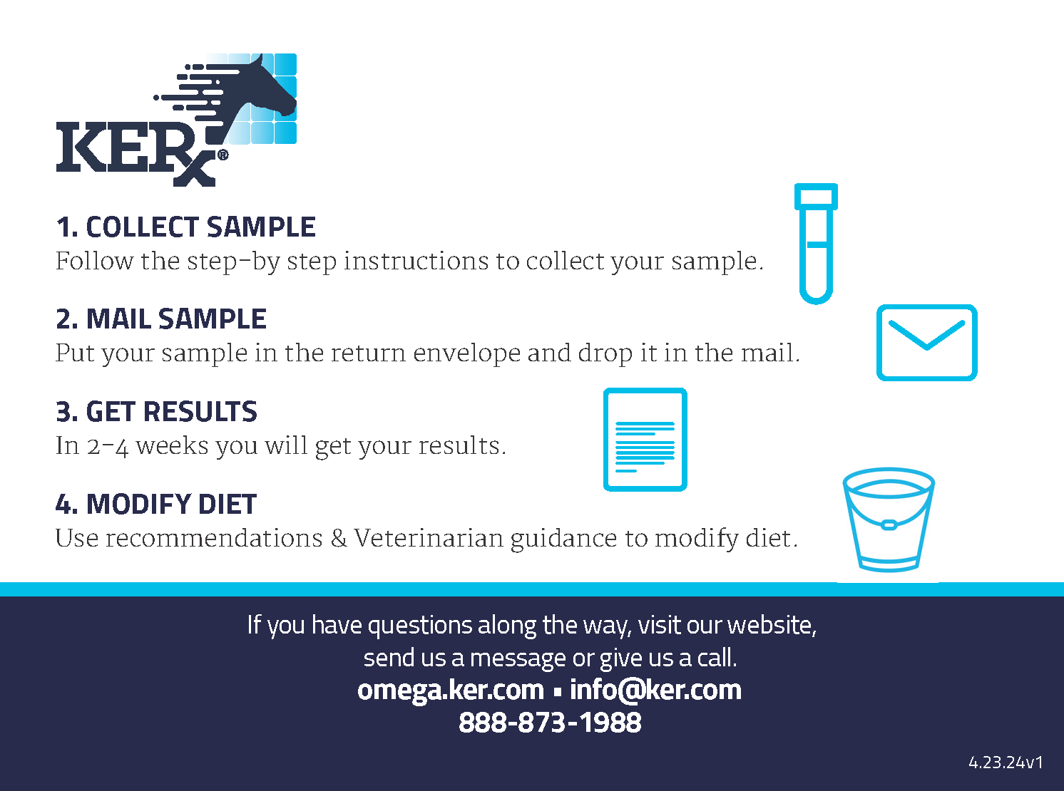 Equine Omega Profile Test Kit