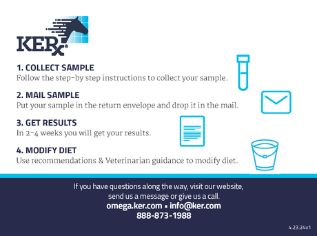 Equine Omega Profile Test Kit